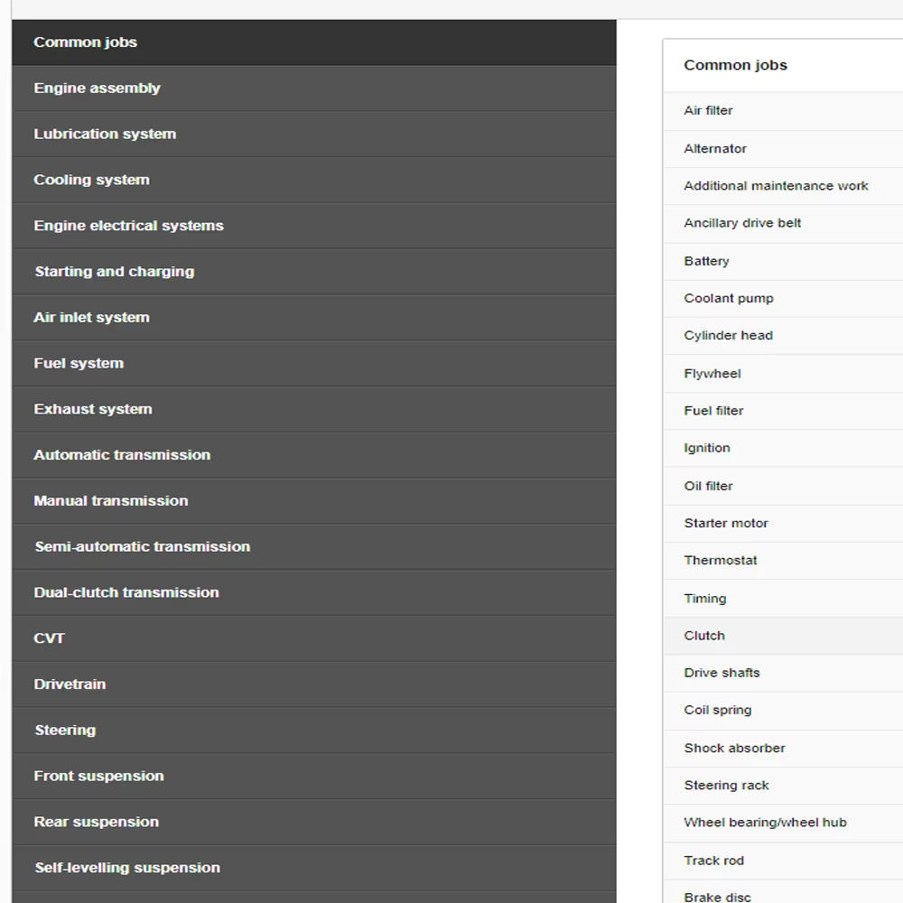 2027 ALL-DATA Online Hesabı, A - Workshop Tools Online incelemesi ve fiyatı
