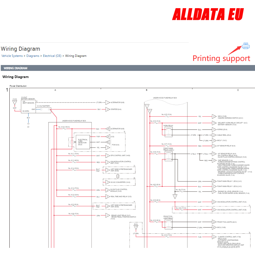 Alldata EU Onarım En Yeni Tam  - Workshop Tools Online incelemesi ve fiyatı