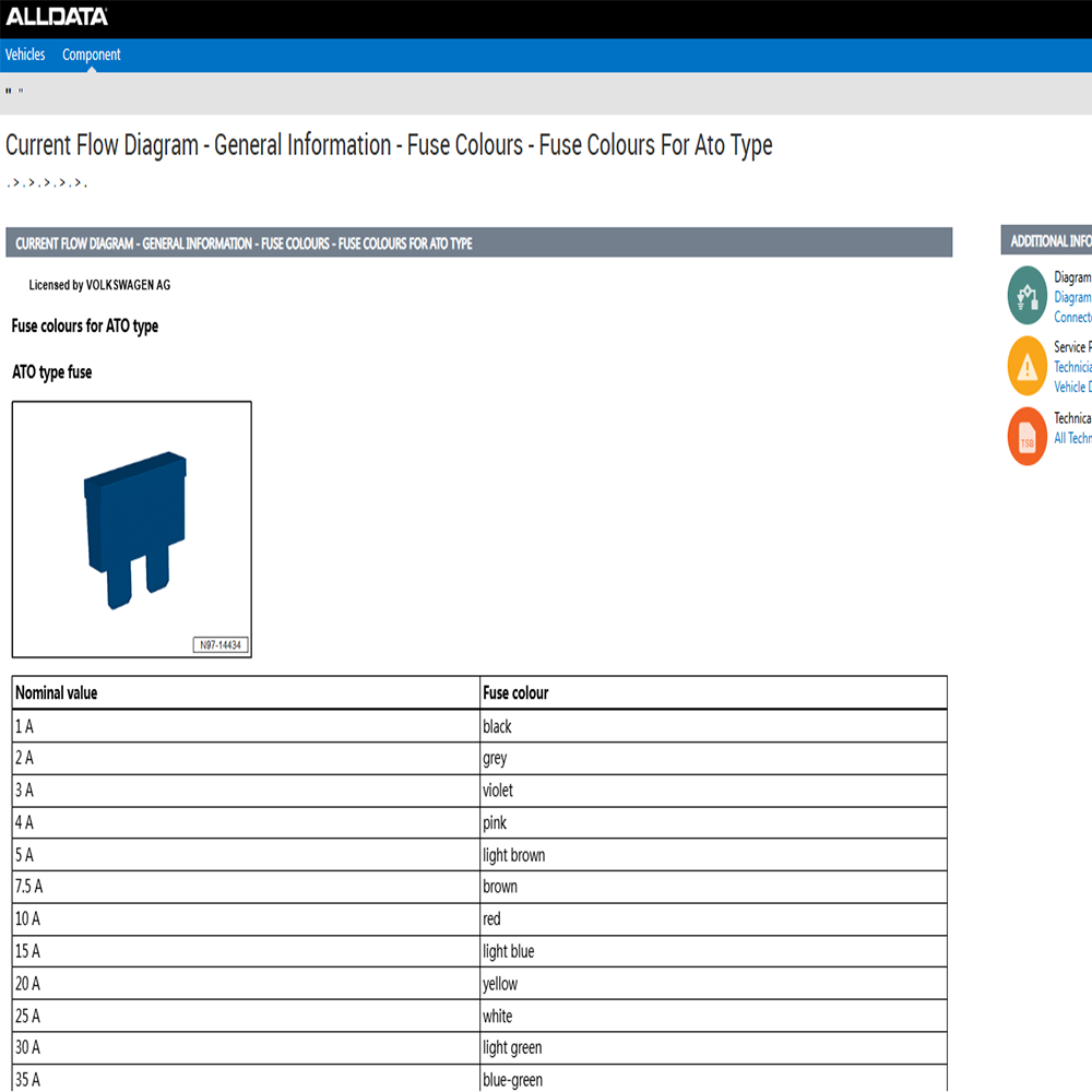 2026 Online Hesabı Alldata ABD - Workshop Tools Online incelemesi ve fiyatı