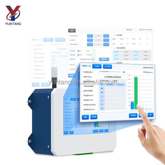 Çevrimiçi Toz Parçacığı Sayacı - Workshop Tools Online incelemesi ve fiyatı