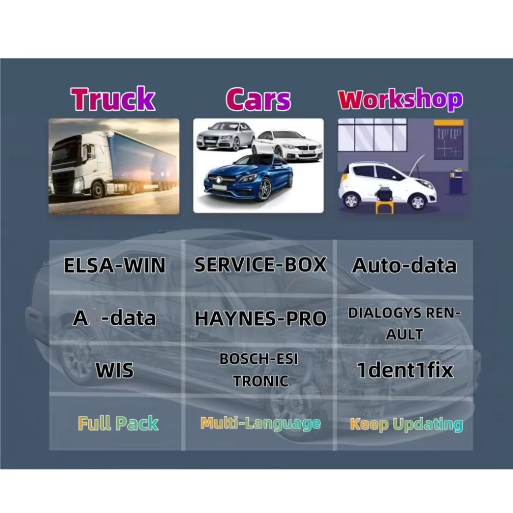 2026 Online Atölye Tamir Yazıl - Workshop Tools Online incelemesi ve fiyatı