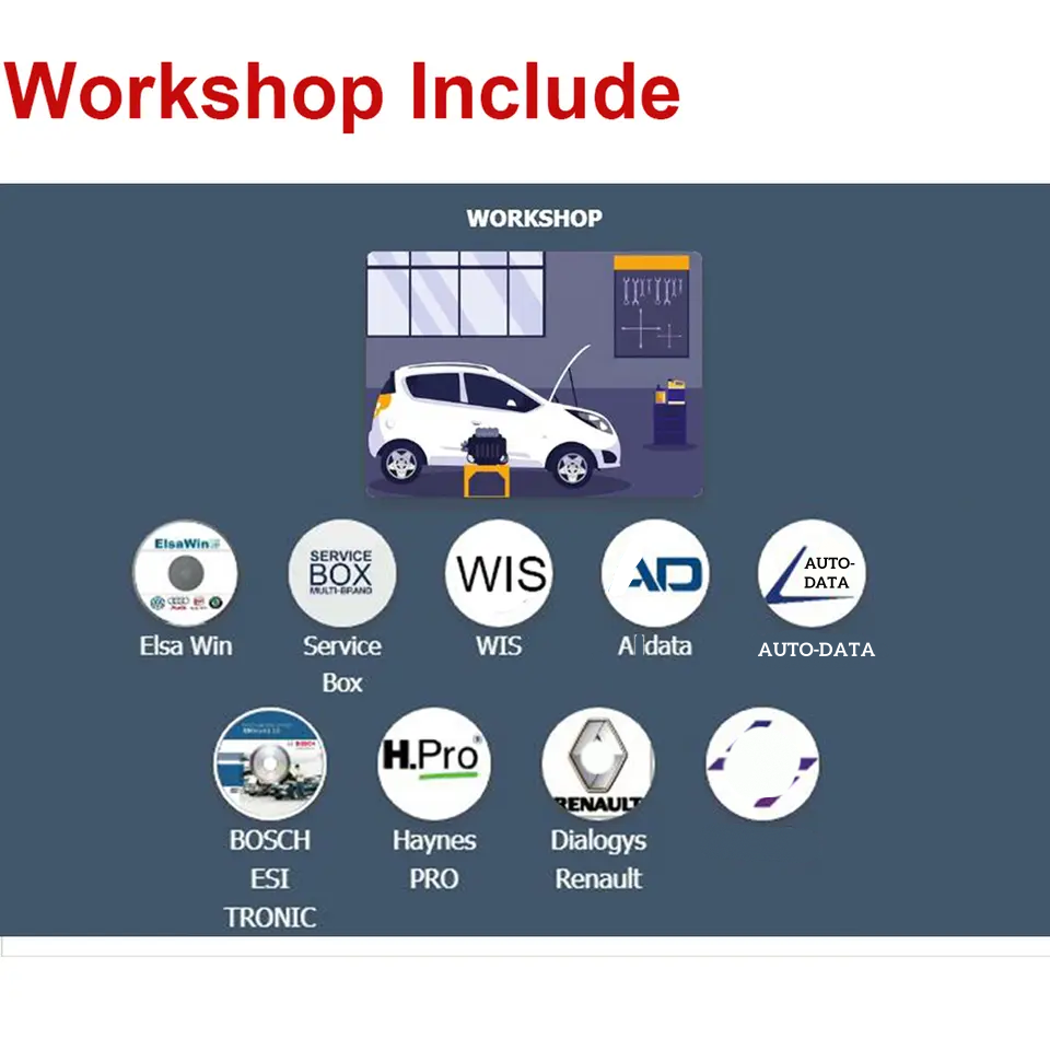2026 Çevrimiçi Hesabı Aut0-dat - Workshop Tools Online incelemesi ve fiyatı